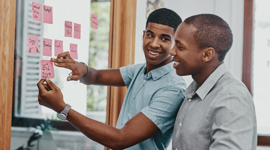Decision-making for executives